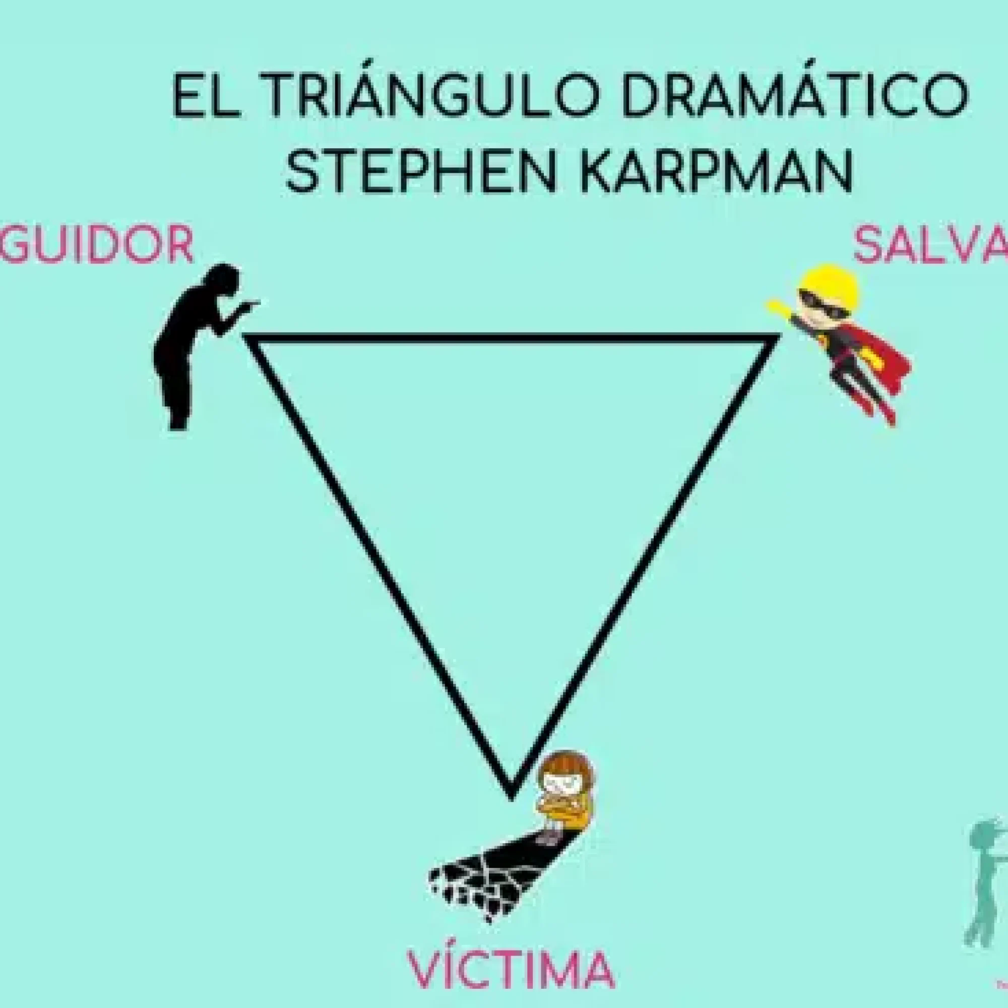 triangulo